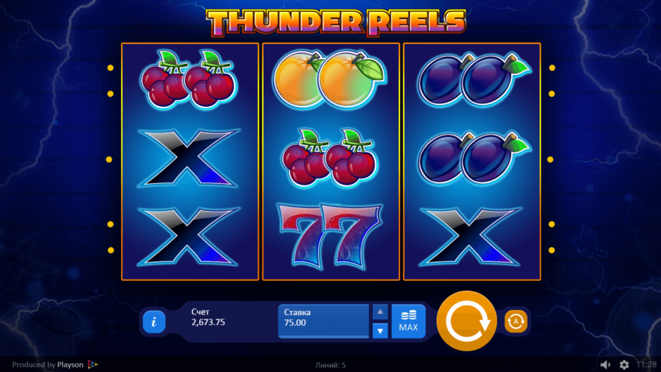 Обзор игрового аппарата Thunder Reels